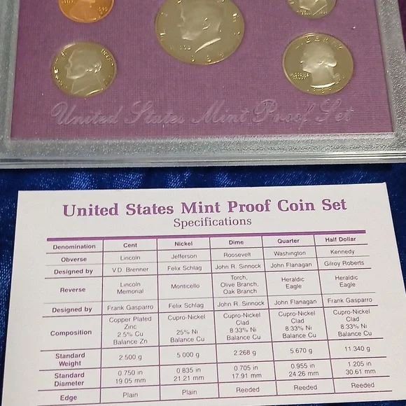 1988 & 1989 United States Proof Sets - Picture 7 of 9